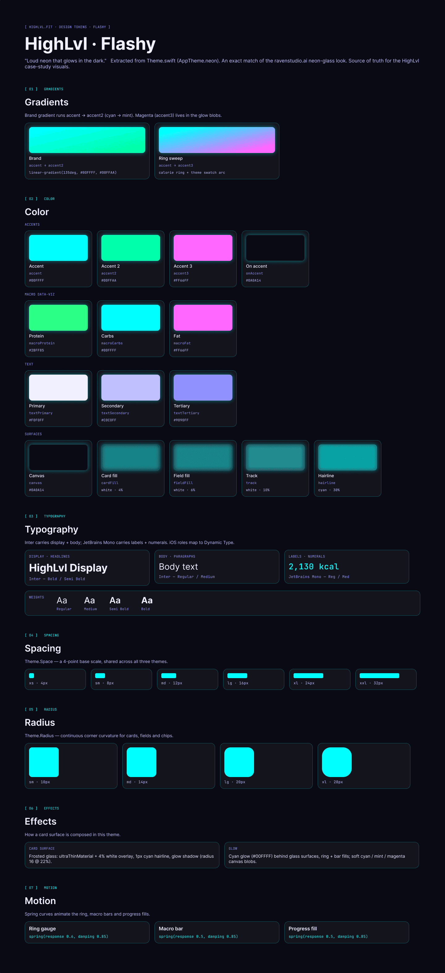 HighLvl 'Flashy' design-token sheet — the neon-glass theme. A deep navy canvas with cyan, mint and magenta accents on glowing frosted-glass surfaces with cyan hairlines, documented across gradients, color, typography, spacing, radius, effects and motion.