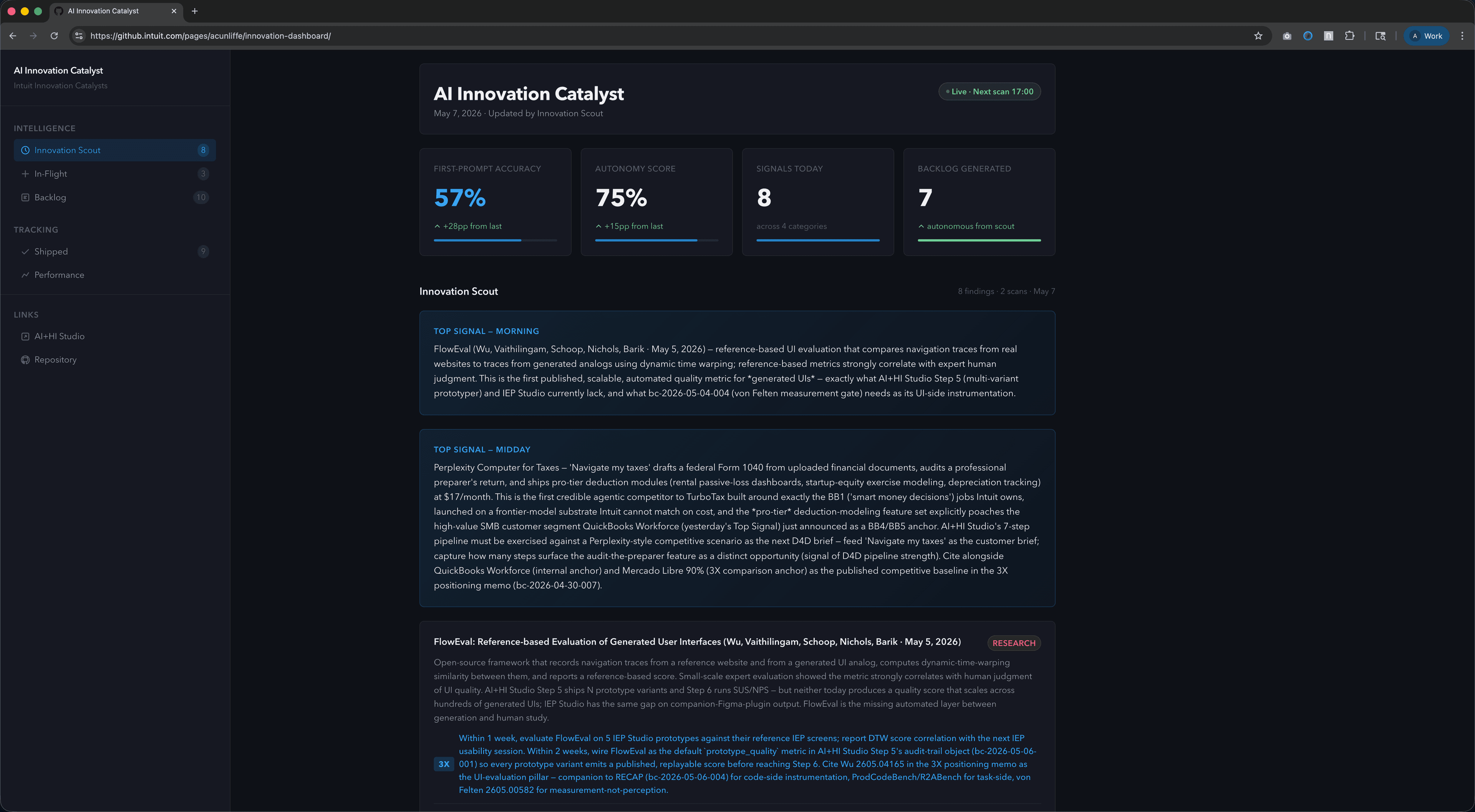 AI Innovation Catalyst dashboard — hit rate, command rate, briefings per sprint, and the Innovation Scout briefing feed.