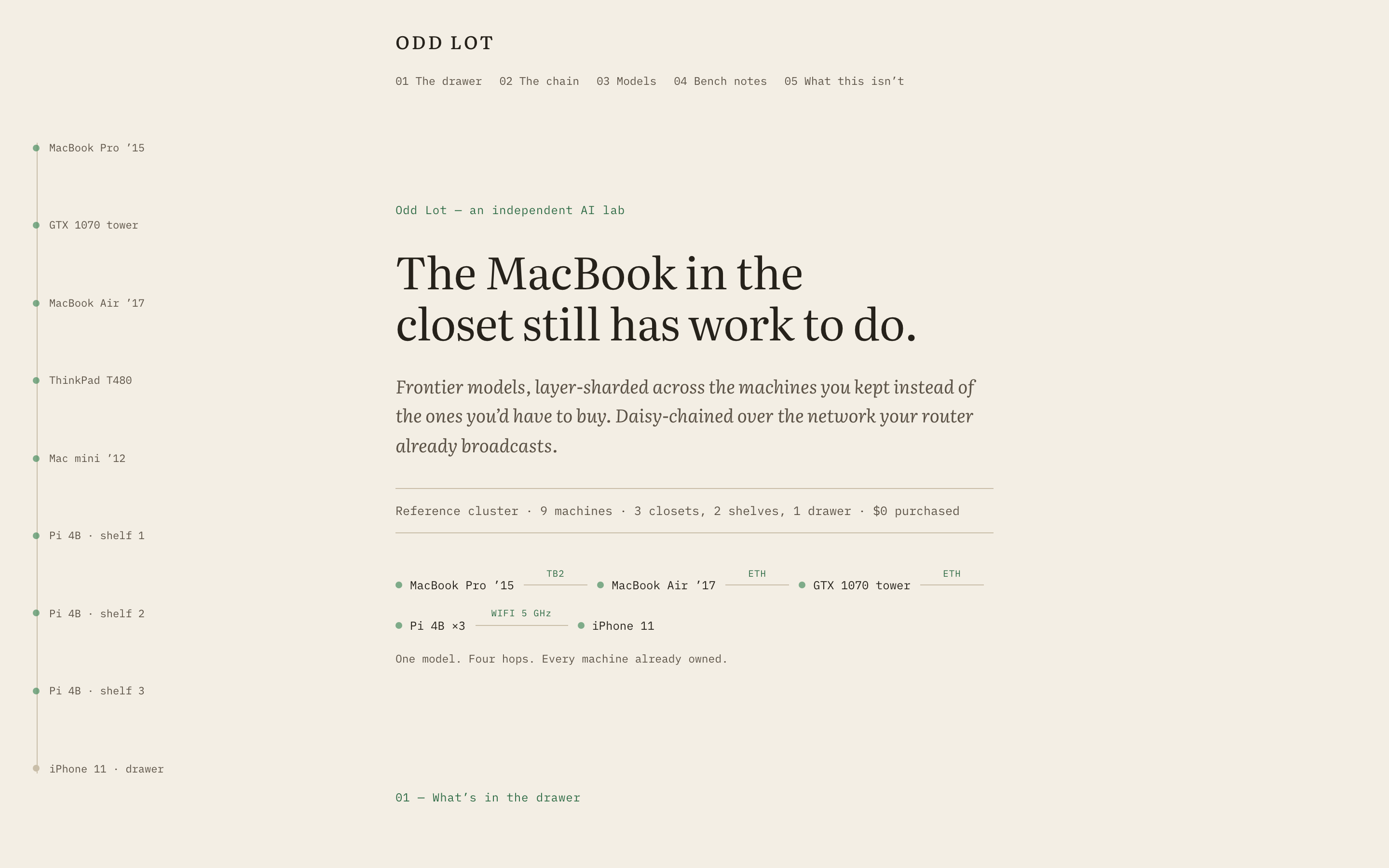 Oddlot v1 editorial page.